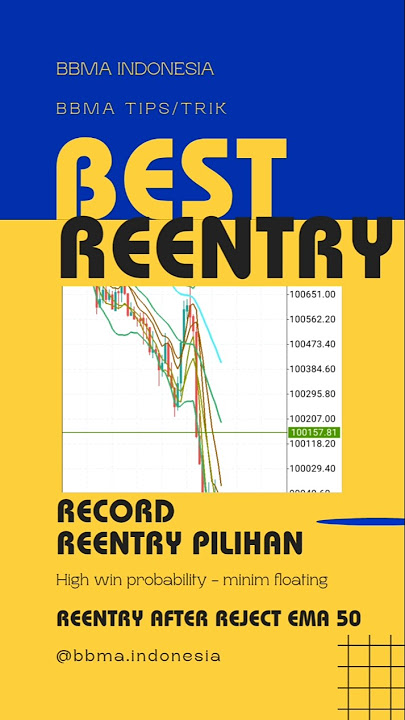BEST REENTRY PART-2 #bbmaindonesia #xauusd #bestreentry #forex