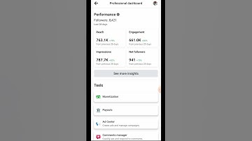 Facebook Ads On Reels Earning Restricted Problem 😘#shortsfeed #youtubeshorts #shortvideo #shorts
