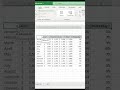 Filtering data in Excel #shorts #youtubeshorts