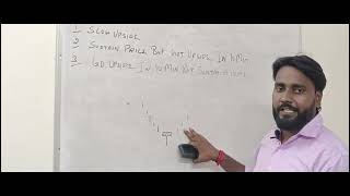 Trading Learning Part - 4 Topic - Hammer Candle