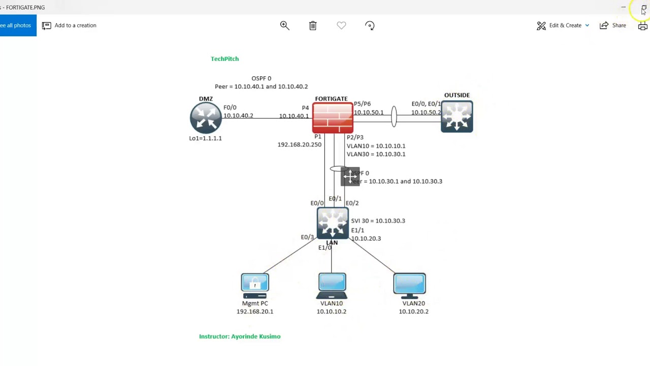 Fortigate Firewall - More on Interface Configuration - YouTube