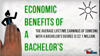 Associates to Bachelor's Degree