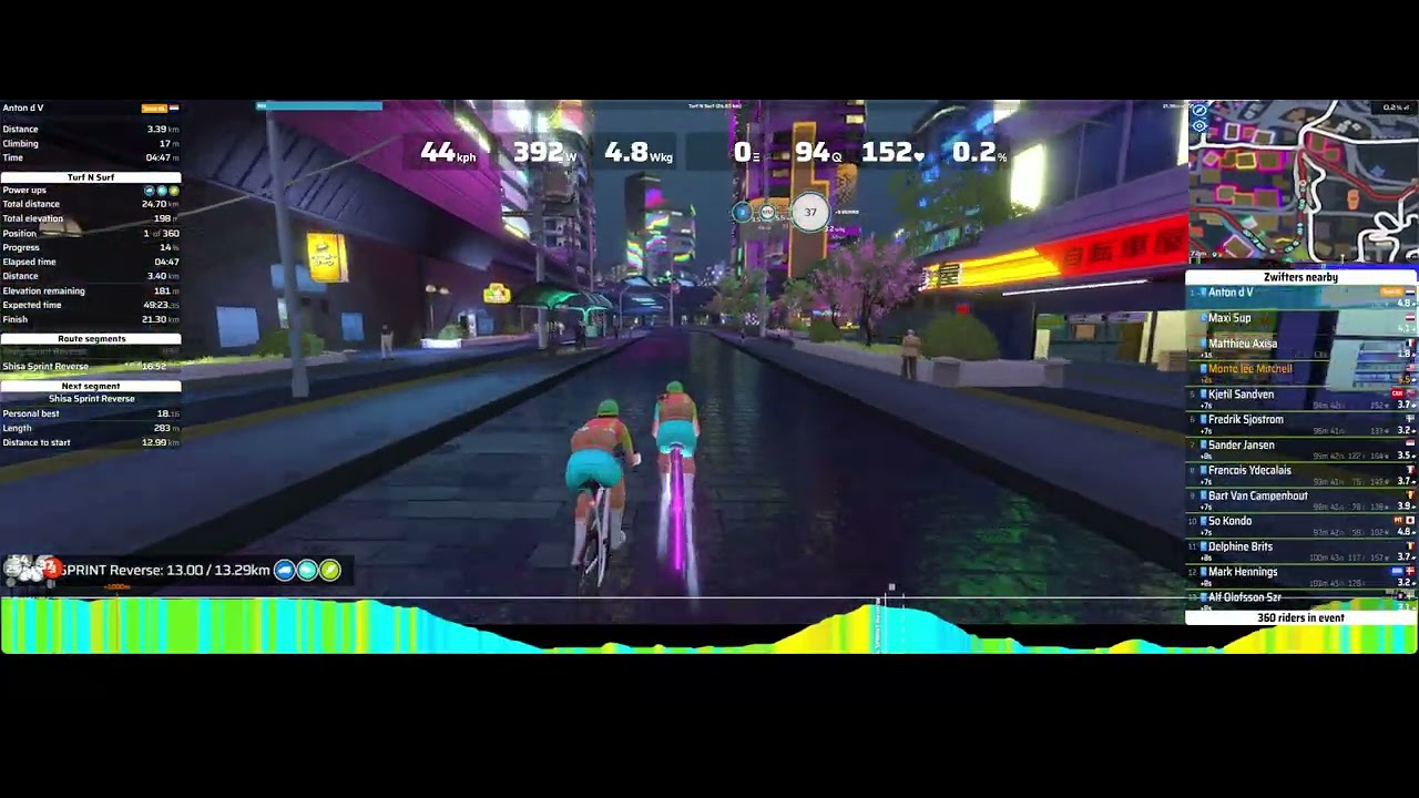 Stage 1 - Tour de Zwift (C) Short