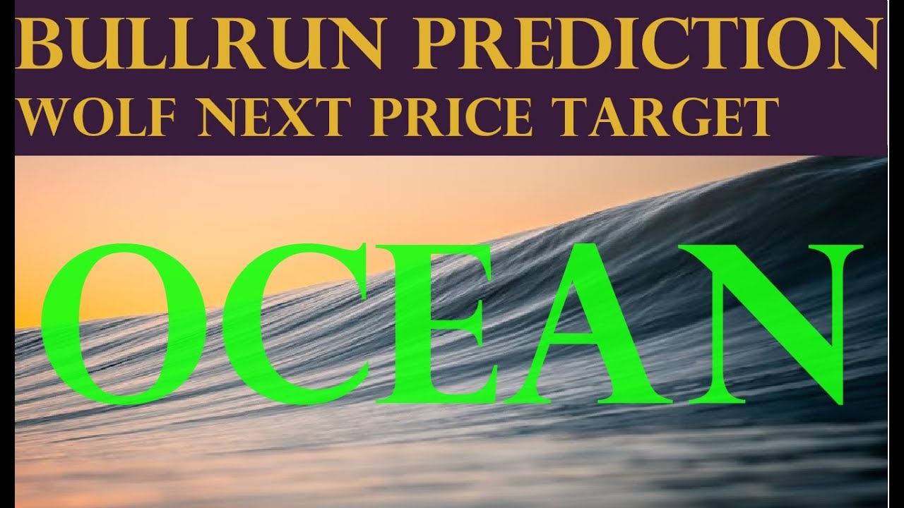 Analysis JUNE Wolf Next Price Target next target & prediction 