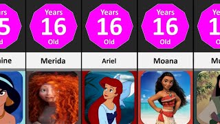 Comparison: Age Disney Cartoon Characters (Part 2)