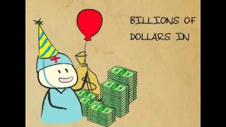 What is Meaningful Use - MTBC