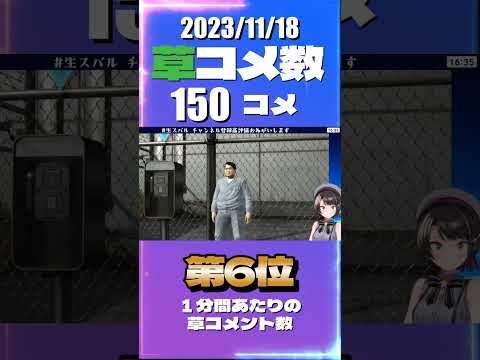 11/18 厳選面白シーン第6位 #大空スバル 3時間33分ごろ