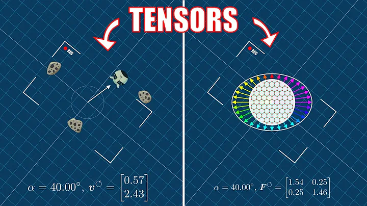 A Common Misconception About Tensors Explained