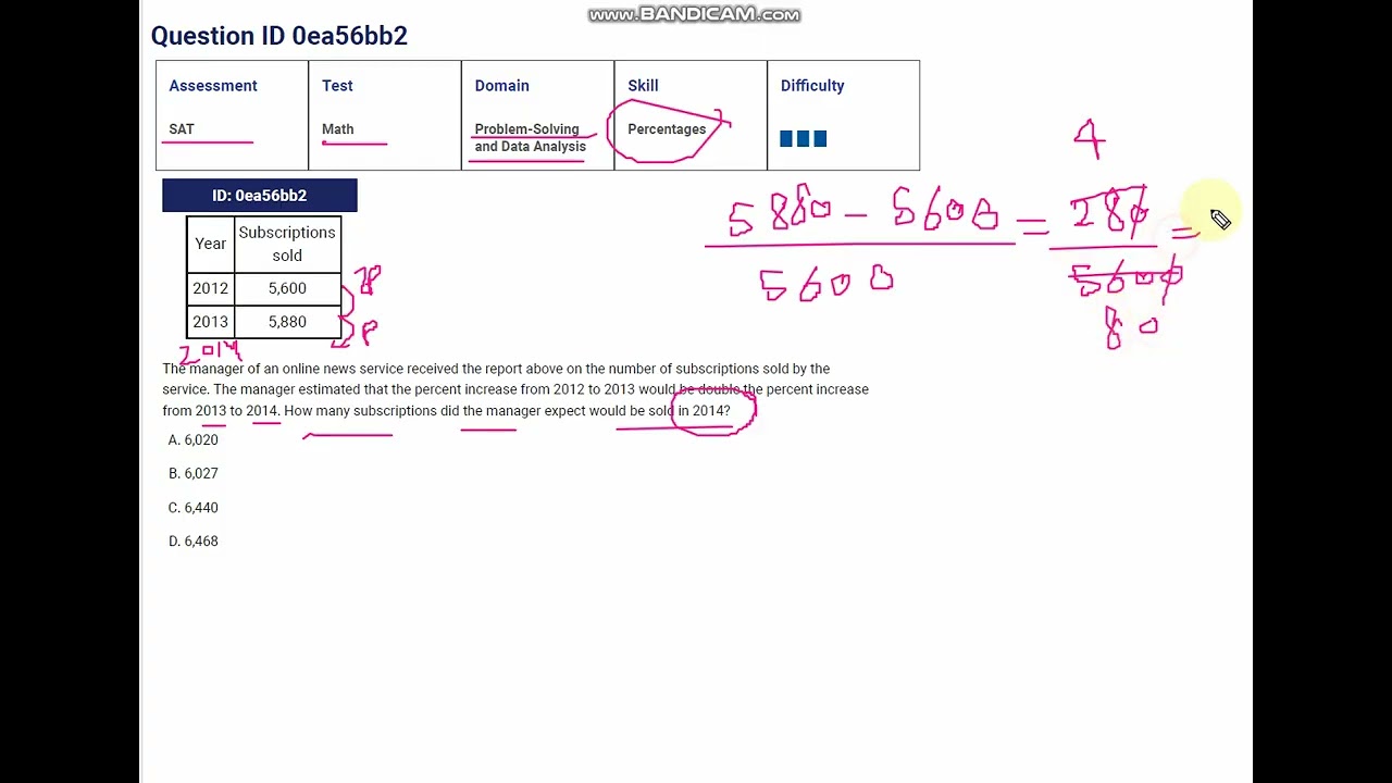 Percent Increase | Problem-Solving and Data Analysis #40 