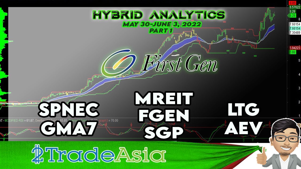 SPNEC GMA7 MREIT FGEN SGP LTG AEV