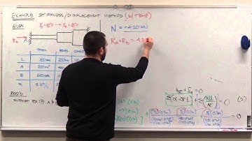 EAS212_Lecture 5 - Example Problem 3 (Thermal Effects; Stiffness Method)