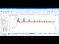 Testez la performance de vos apps web et mobiles avec LoadRunner Cloud