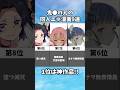 隊員たちの神漫画9選 #shorts #漫画 #アニメ #鬼滅の刃