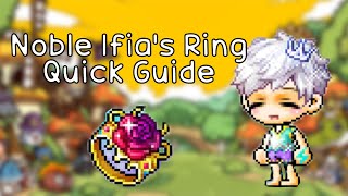 [MapleStory M] Noble Ifia's Ring - How to get it - Opening 32 Von Leon loots