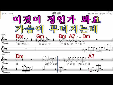 나쁜남자     신 유   iSMB 가수처럼 엠알로 노래 악보 여자  Dm