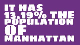 How does the population of Reno, NV compare to Manhattan? How does the population of Reno, NV compare to Manhattan?