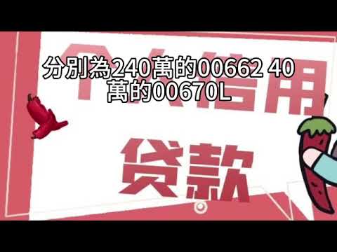 00468短篇【投資槓桿策略該怎麼拿捏？】2025年6月11日 CLEC投資理財頻道