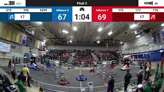 Final 2 - 2024 NE District Western NE Event