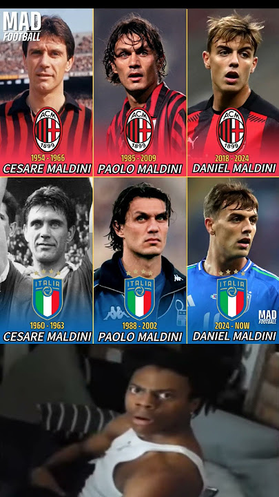 Maldini Family The family is the greatest football family in the history of football🫡🫡