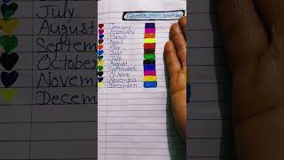 Choose your birthday month 🥰❤️ select karo😘 #video#trending