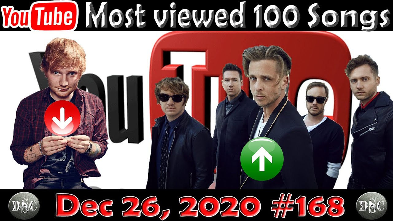 Most Viewed 100 Songs of all time on Youtube 26 Dec 2020 #168 - YouTube
