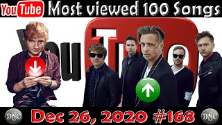 Most Viewed 100 Songs of all time on Youtube 26 Dec 2020 #168 Most Viewed 100 Songs of all time on Youtube 26 Dec 2020 #168