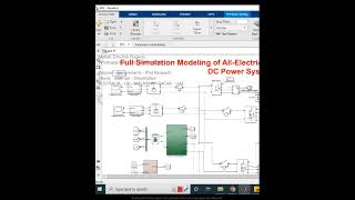 Full Simulation Modeling Of All Electric Ship With Medium Voltage Dc ...