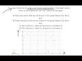 Graph Analysis and Interpretation