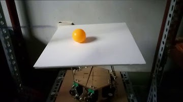 Ball and Plate System 6DOF - Fuzzy - Image Processing