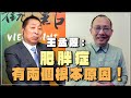 &#39;24.05.24【觀點│龍行天下】Pt.3 王孟源：肥胖症有兩個根本原因！