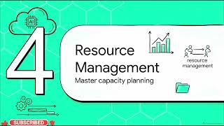 🚀Oracle PPM Cloud & AI Tutorial: The Future of Project Portfolio Management