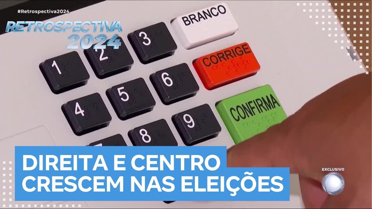 Partidos de direita e centro ampliam espaço nas eleições municipais ...