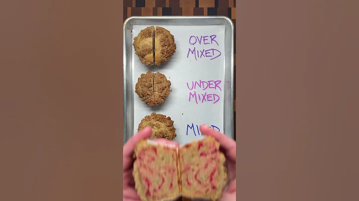 Mixing Muffins the Perfect Amount