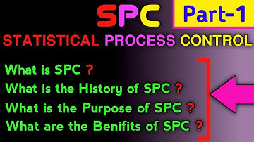 Statistical Process Control [SPC] in Hindi