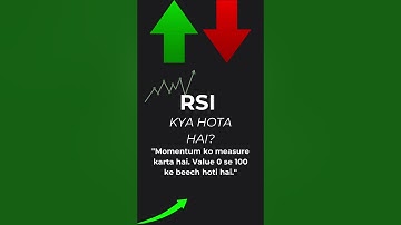 Stock Market Mein Profits Ka Formula: RSI Indicator Explained