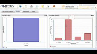 QMetry Dashboard