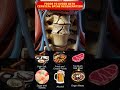 Neck Pain? These 9 Foods Make Cervical Degeneration Worse