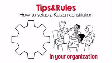 How to Kaizen - 10 points to build the organization.
