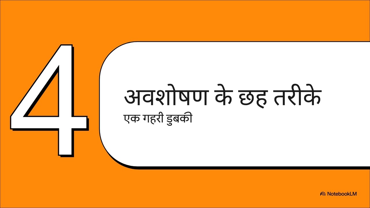 Overhead Absorption Rate