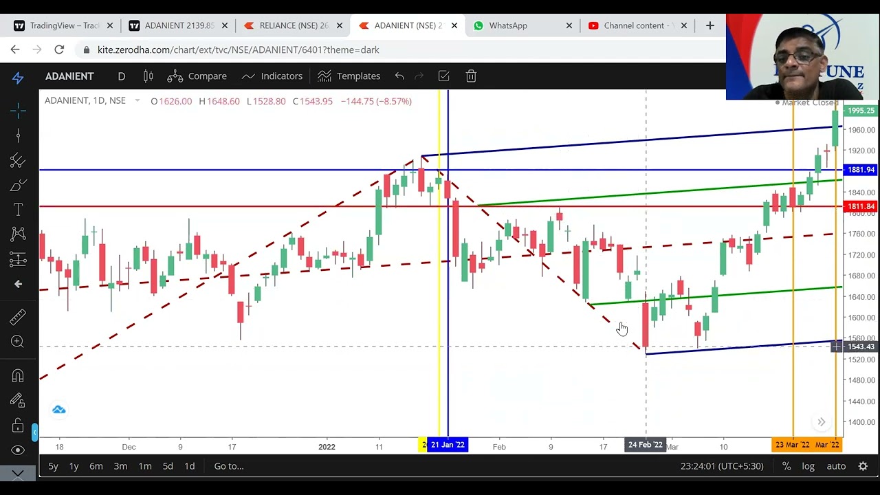 WHETHER TOP IS MADE IN 