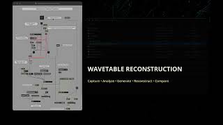 Wavetable Reconstruction from Synthesizer Audio — GSoC 2026