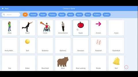 How to make Hungry Cat on Scratch?
