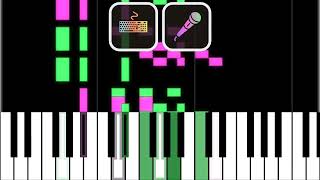 Prophet — Multi-Instrument Visualization