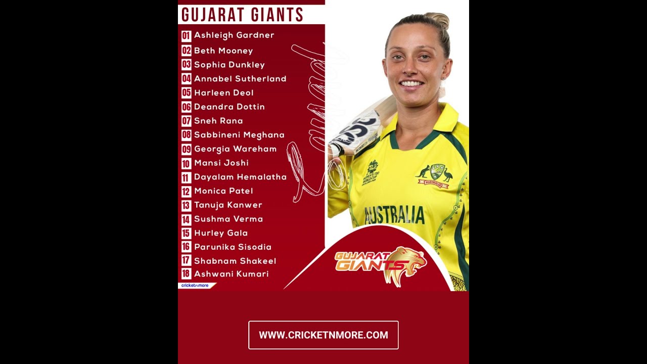 Women Premier League - Teams & Squads | WPL 2023