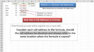 Absolute vs. Relative Cell Addresses with Excel