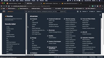 An intro to Lambda Testing and X-Ray Troubleshooting