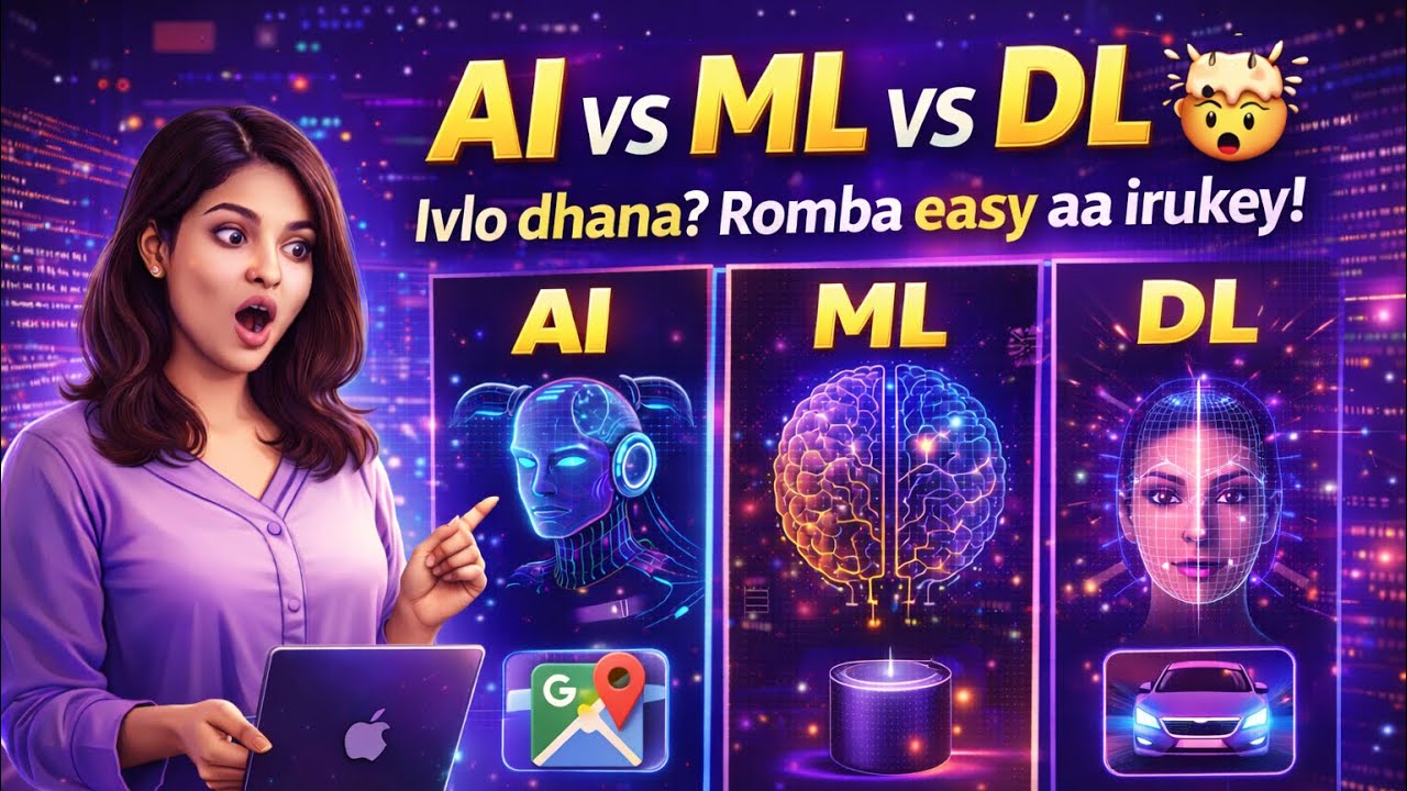 AI VS ML vs DL Explained Simply | Beginners Guide (Tamil) | Chill&Code ...
