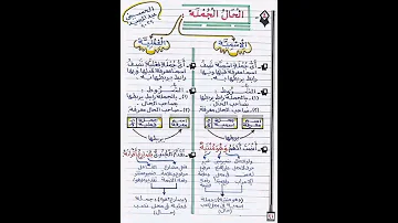 الحال الجمله القواعد النحوية 