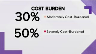 Study: Half of Austin's renters struggle to pay rent | KVUE