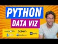 7 Python Data Visualization Libraries in 15 minutes
